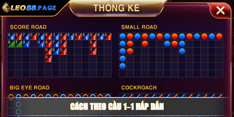 Cách theo cầu 1–1 hấp dẫn