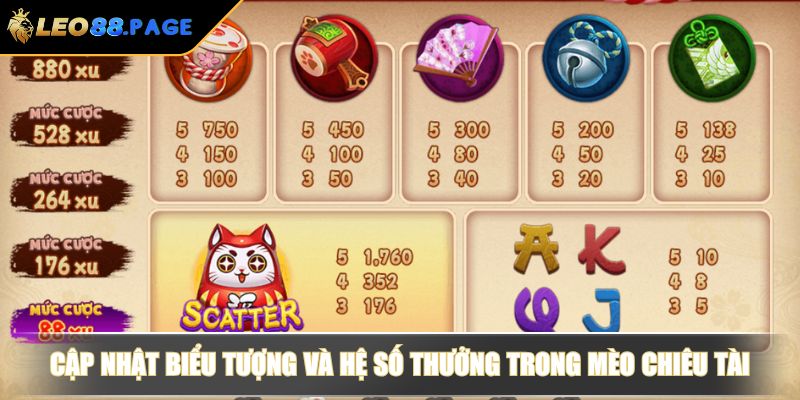 Cập nhật biểu tượng và hệ số thưởng trong Mèo Chiêu Tài